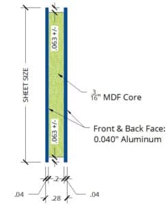 Aluminium Spandrel Panel