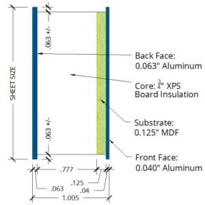 Metal Infill Panels